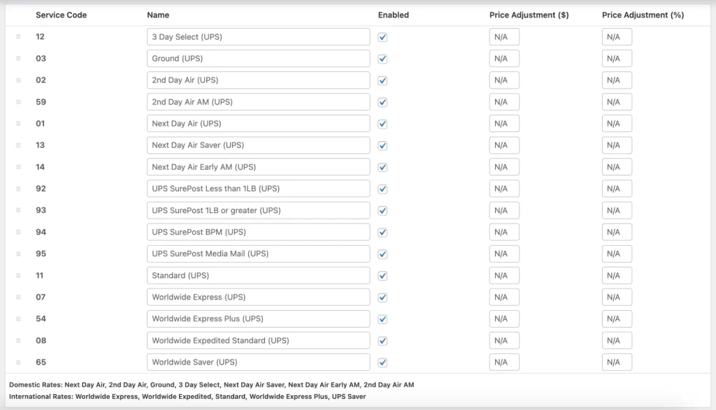 UPS Shipping Method for WooCommerce