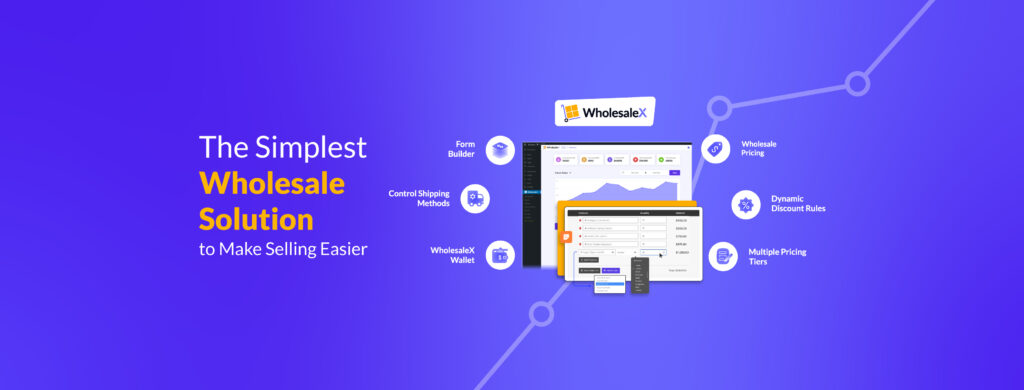 Easy plugins for better wholesale sales with WooCommerce